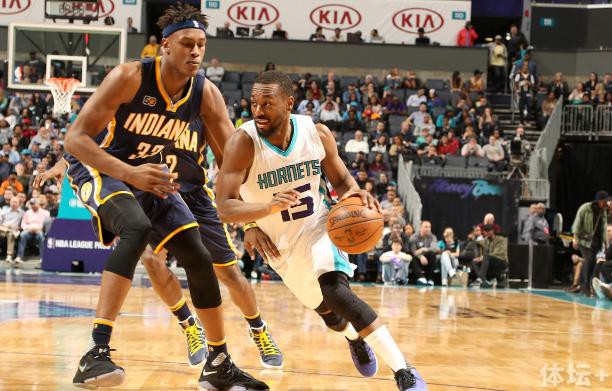 尤其是对于 尤其是对于